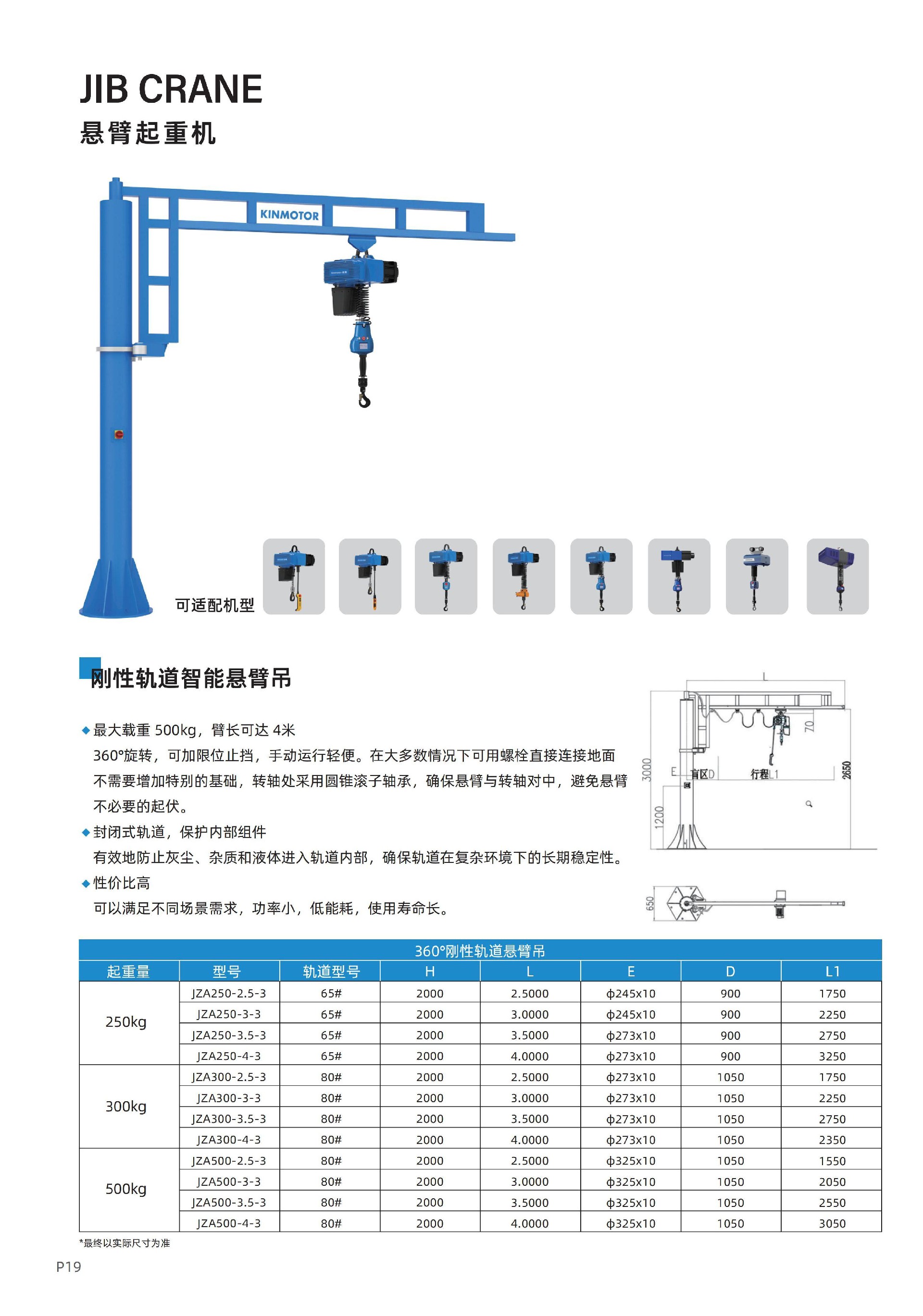 金轴工位起重综合样本-202605_12.jpg