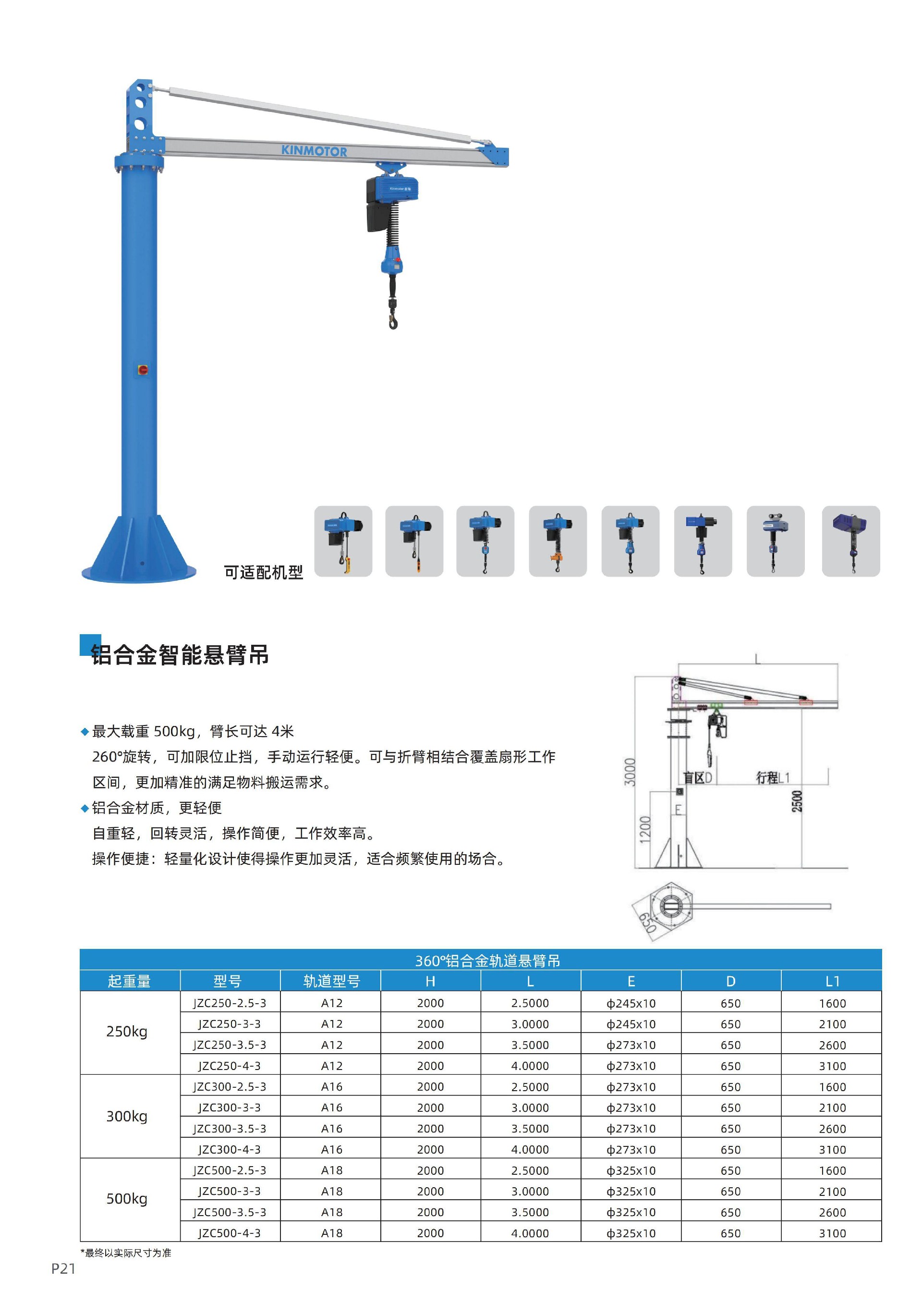 金轴工位起重综合样本-202605_13.jpg