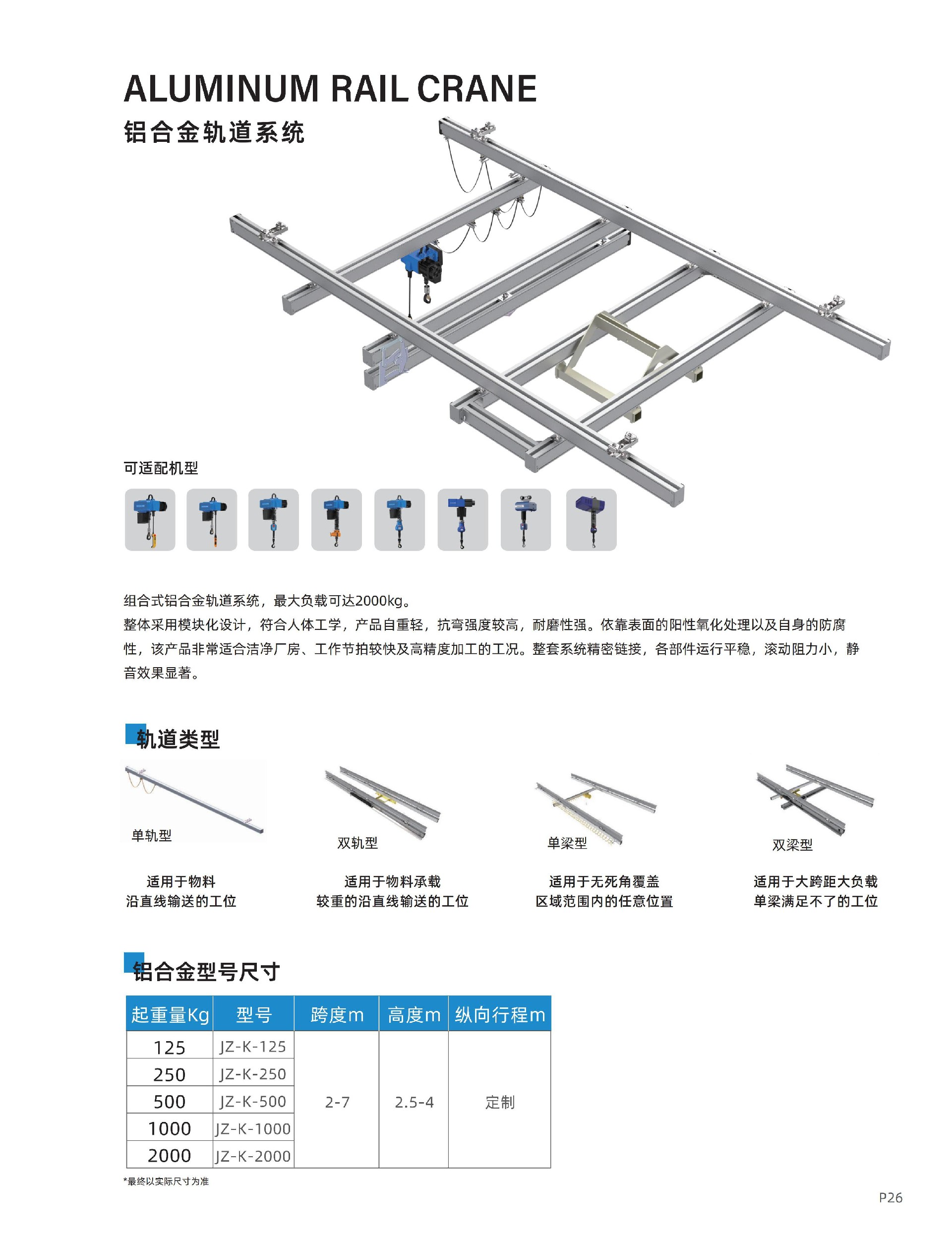 金轴工位起重综合样本-202605_15.jpg
