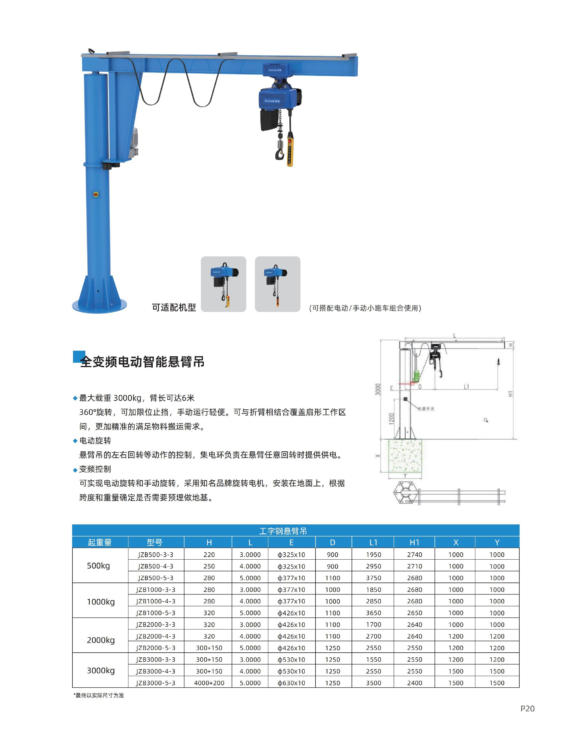 金轴工位起重综合样本-202605_12.jpg